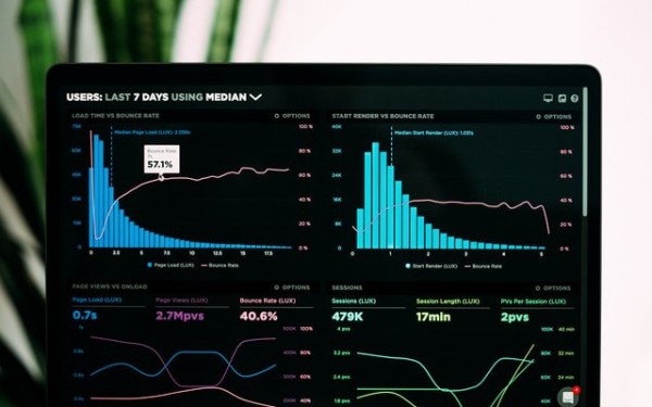 Open Source Monitoring and Metrics Landscape
